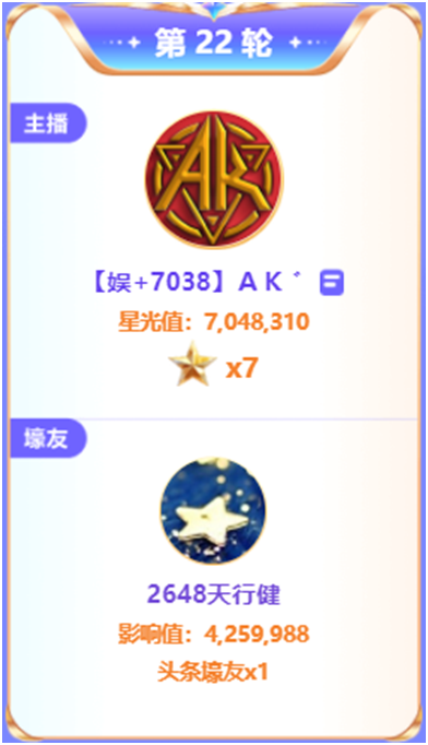 激战千万票，第一枚7星头条出炉了！