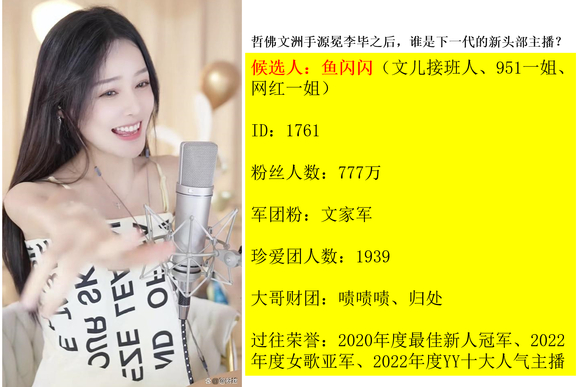 新人换旧人，新十大头部主播出炉