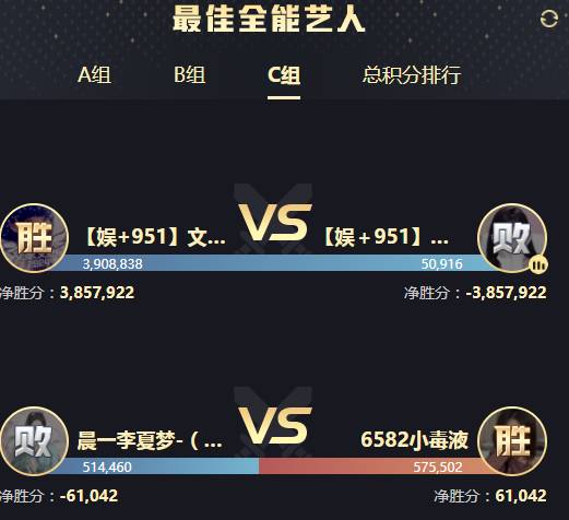 年度战报：意外！女歌死亡大翻盘