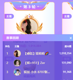 娃哈哈两战Zer获胜，在头条实力太强了！