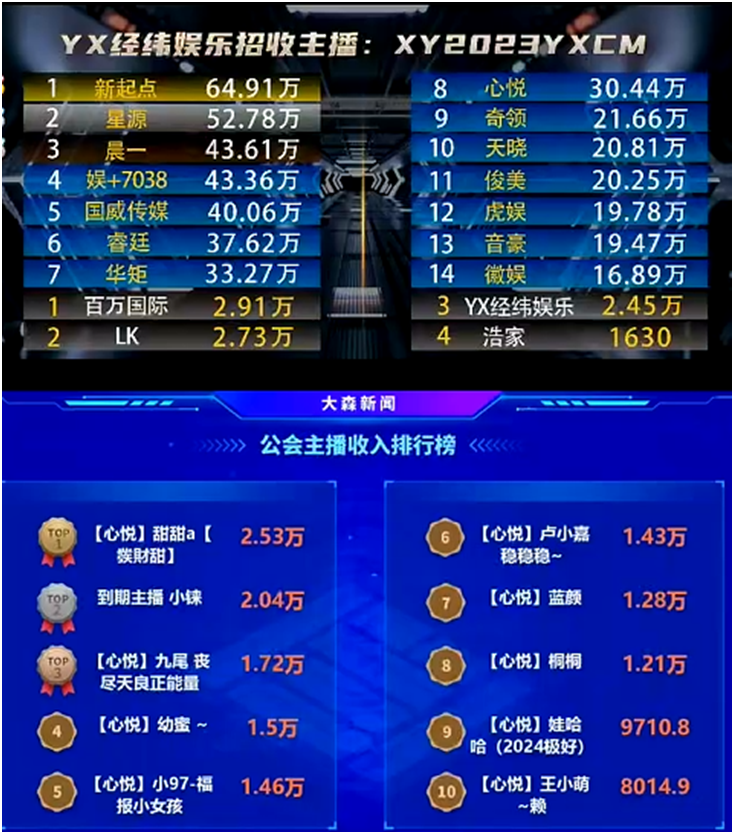 小甜甜再度崛起，电母就是电母