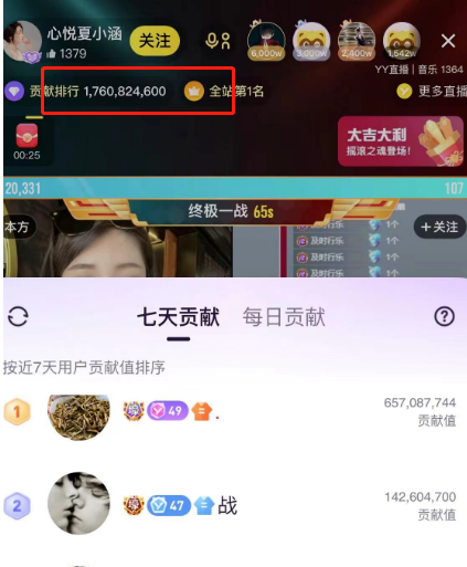 神豪助夏小涵周榜破180万