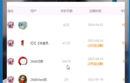 守护浅蓝一千天，邻居姐再续一年