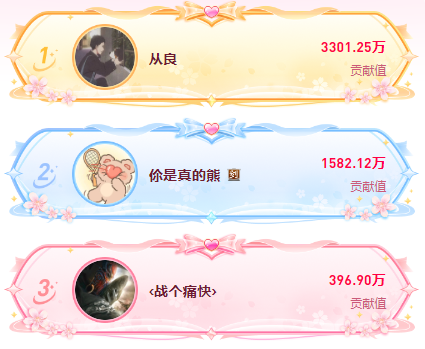 为爱奔赴，樱花女神最新赛况抢先报导！