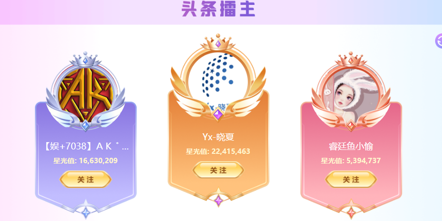 鱼小愉成为头条最大黑马，位居双榜第三