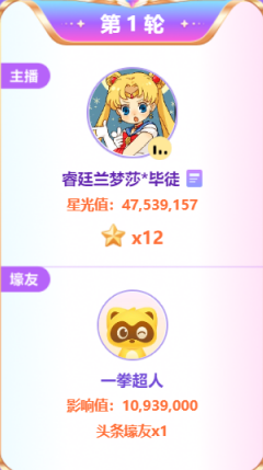 恭喜兰梦莎，首轮12星头条到手！