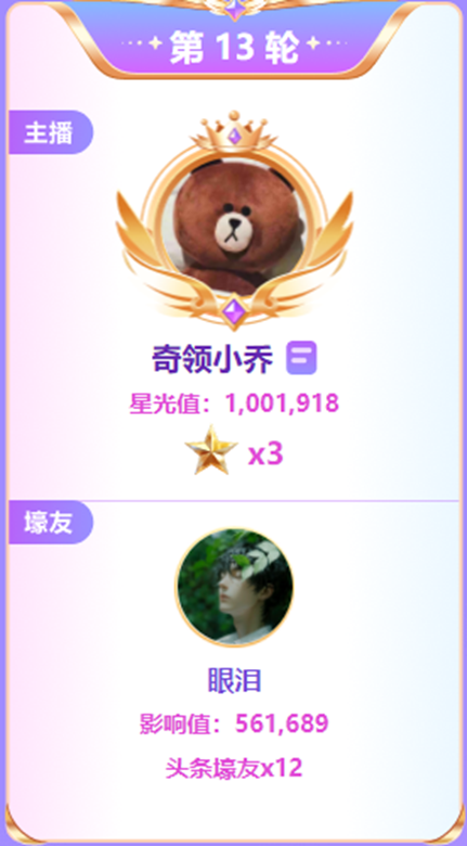 两大神豪为这位奇领的电母抢夺百万头条