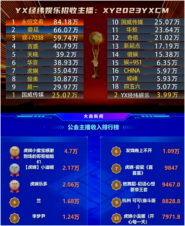 虎娱真实力，全是优秀电母！