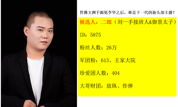 新人换旧人，新十大头部主播出炉