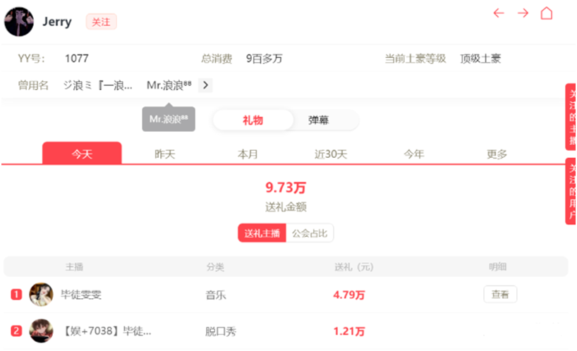 神豪jerry哥回归，专刷小站电母