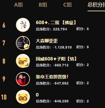 玄律绝杀兰梦莎，惊天逆袭造奇迹