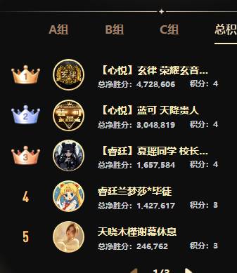 玄律绝杀兰梦莎，惊天逆袭造奇迹