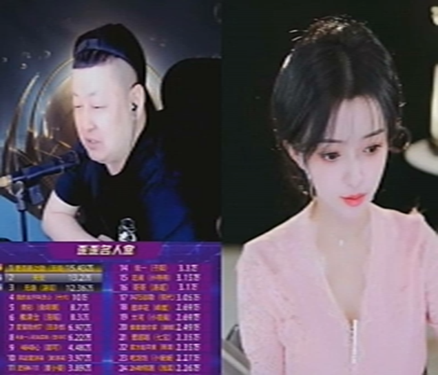 年度后小站的神豪大哥回归较多