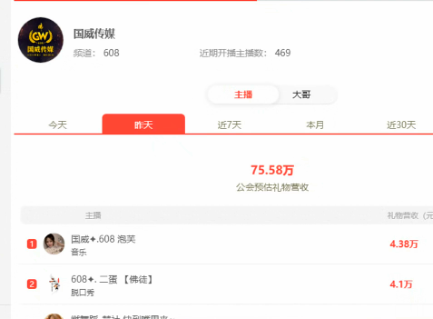 新电母成为国威的骄傲