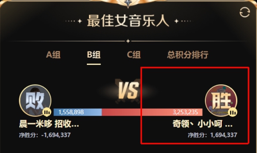 牛！小小呵家散票开干，2分到手