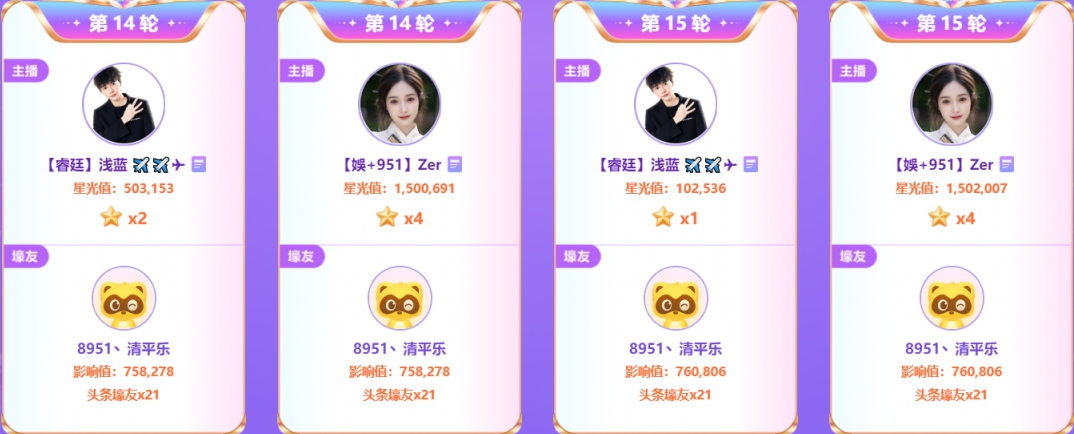 谁能拿头条，乐哥说的算！