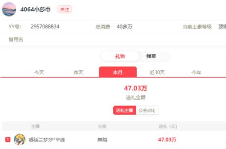 YY周刊：0啧起纷争，纯莎大赢家