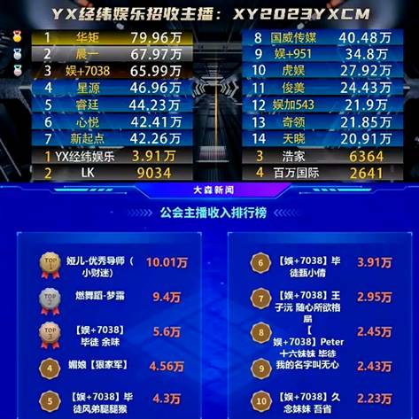 佩服，小站电母如此优秀！