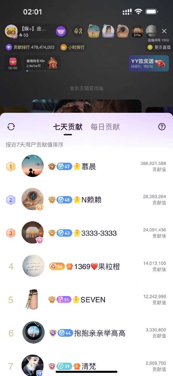 TOP前五，超级神豪力挺金钰晨！