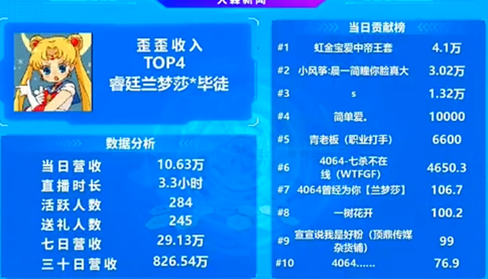 果然是超级电母，一姐实力名不虚传