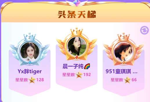 太狠了！子纯2天登顶头条代言人