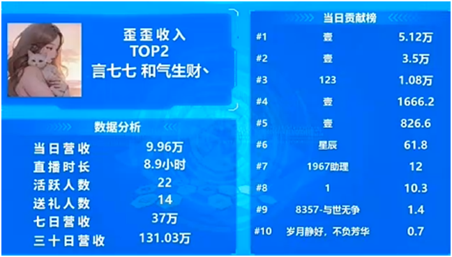 黑马，这位光翼电母好起来了！