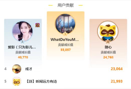 爱影哥暴走！只为小影