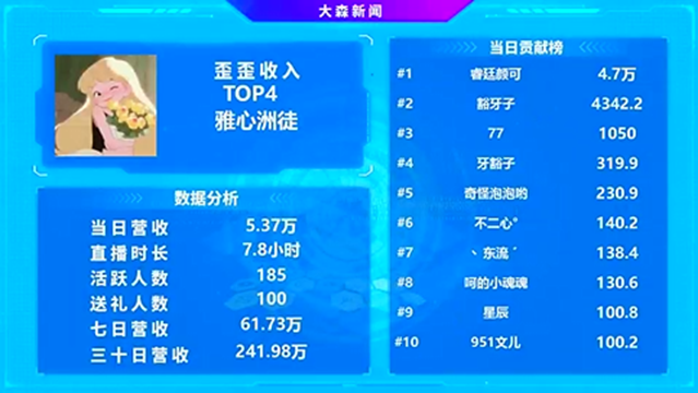 这位洲徒成为了988的救命稻草！