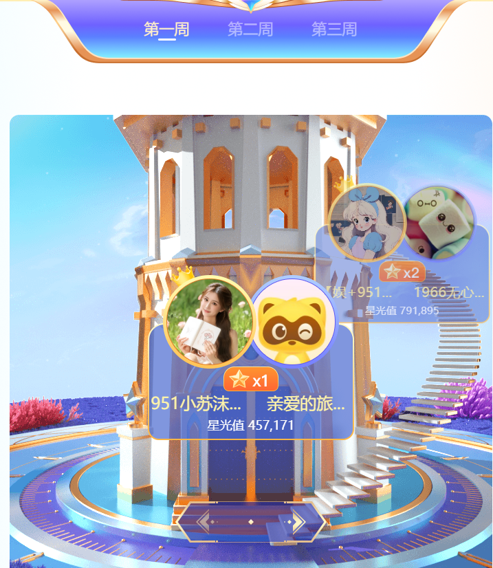 首周头条结束，小苏沫登上星光殿堂