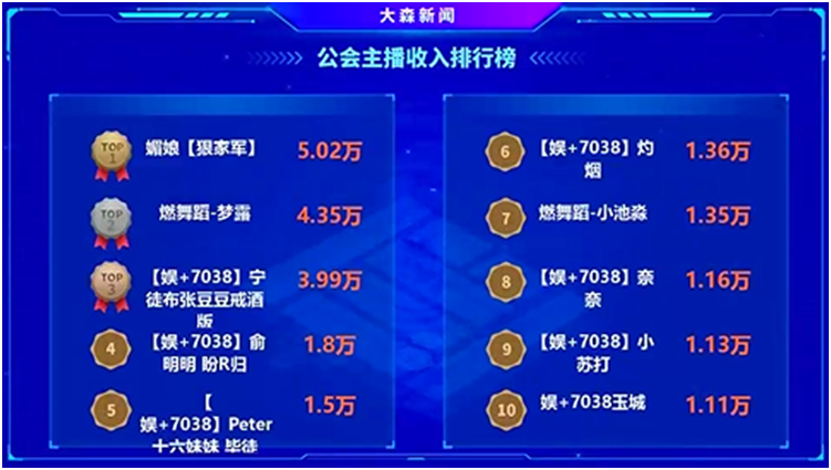 小站的电母咋就那么多呢！