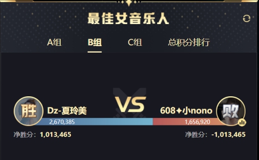 女歌A组四美晋级，小nono被秒！