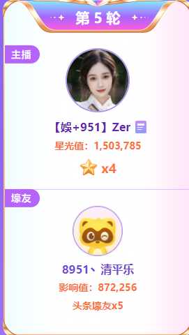 杀疯了！乐哥力挺zer拿多个头条