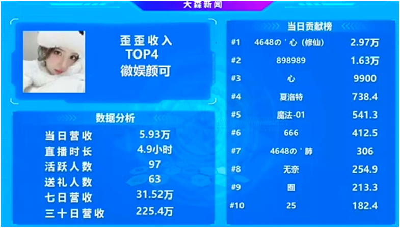 闷声发大财，她是全网最让人羡慕的电母