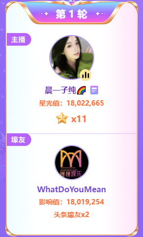 晨一上线起飞！子纯蓄电连拿头条