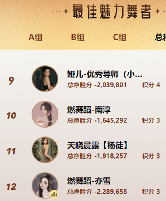 天晓这两大电母遗憾出局！