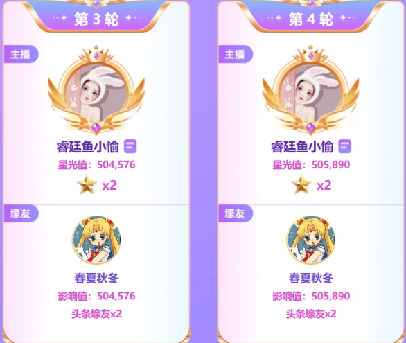 新晋黑马电母，鱼小愉勇夺两轮头条！