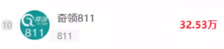 小啾啾无疑是奇领的超级电母！