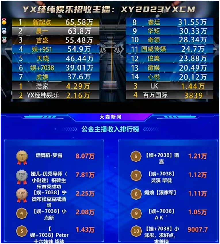 五哥再度出手，娅儿等电母蓄电！