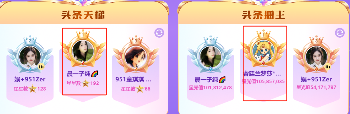 晨哥格局！兰梦莎保住官方奖励