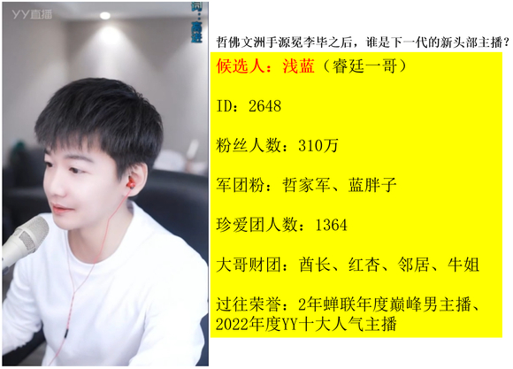 新人换旧人，新十大头部主播出炉