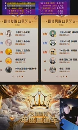 五白白获新神豪力挺！