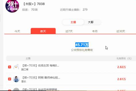 小站的底蕴还是非常强大的！