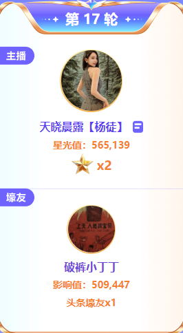 三电母齐聚！黑马晨露夺得头条