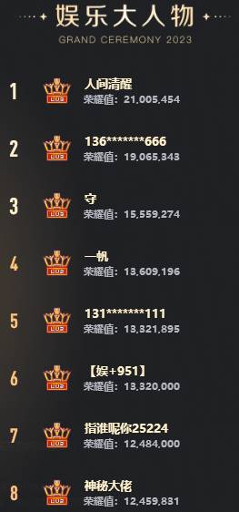 晓夏狙文儿夺冠？男脱现黑马！