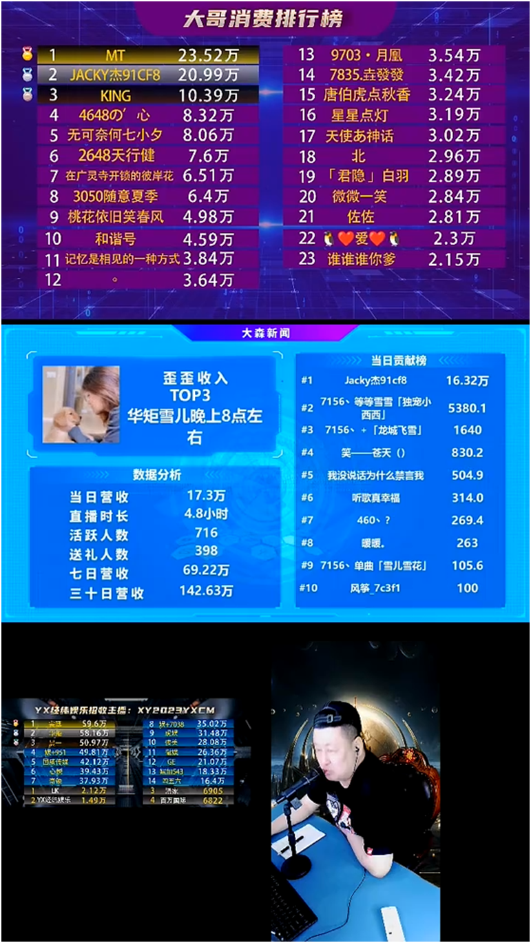 她是杰哥目前最支持的华矩主播