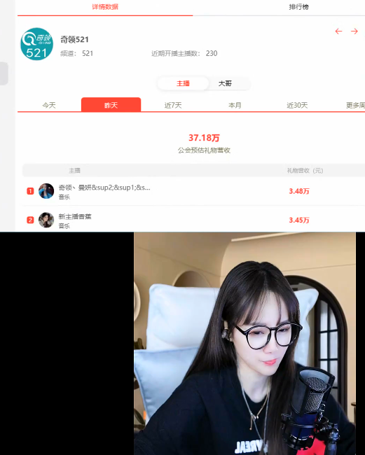 是金子会发亮，曼妍崛起！