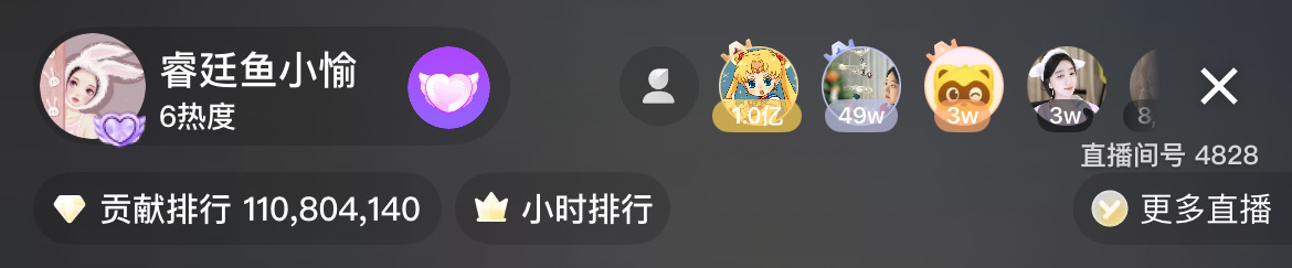 新晋黑马电母，鱼小愉勇夺两轮头条！