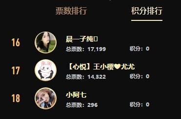 三大死亡分组打冒烟，意外连连