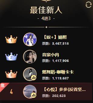 甜美可人，首战成名的她气质高雅