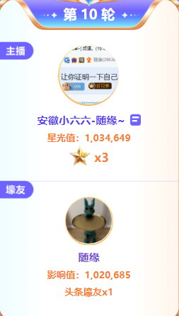 黑马主播小六六，出战头条夺得3星！